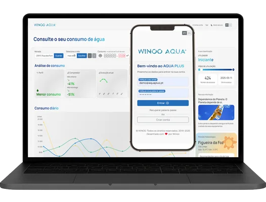 Aqua-Plus em computador e telemóvel